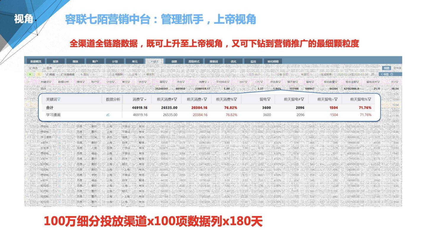 澳门管家婆100%精准图片;全面贯彻解释落实