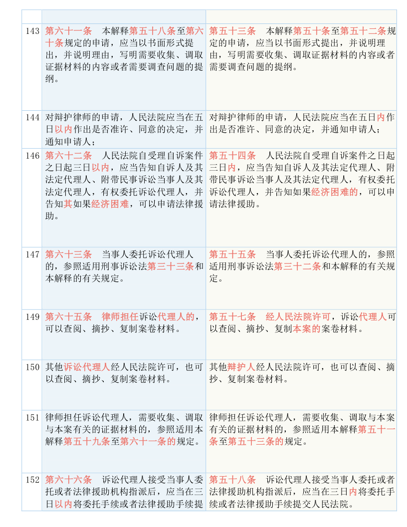 新澳今晚特马上9点30;实用释义解释落实