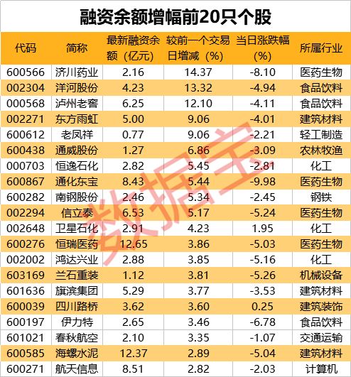 揭秘新澳精准资料免费提供,2025全年资料免费大全