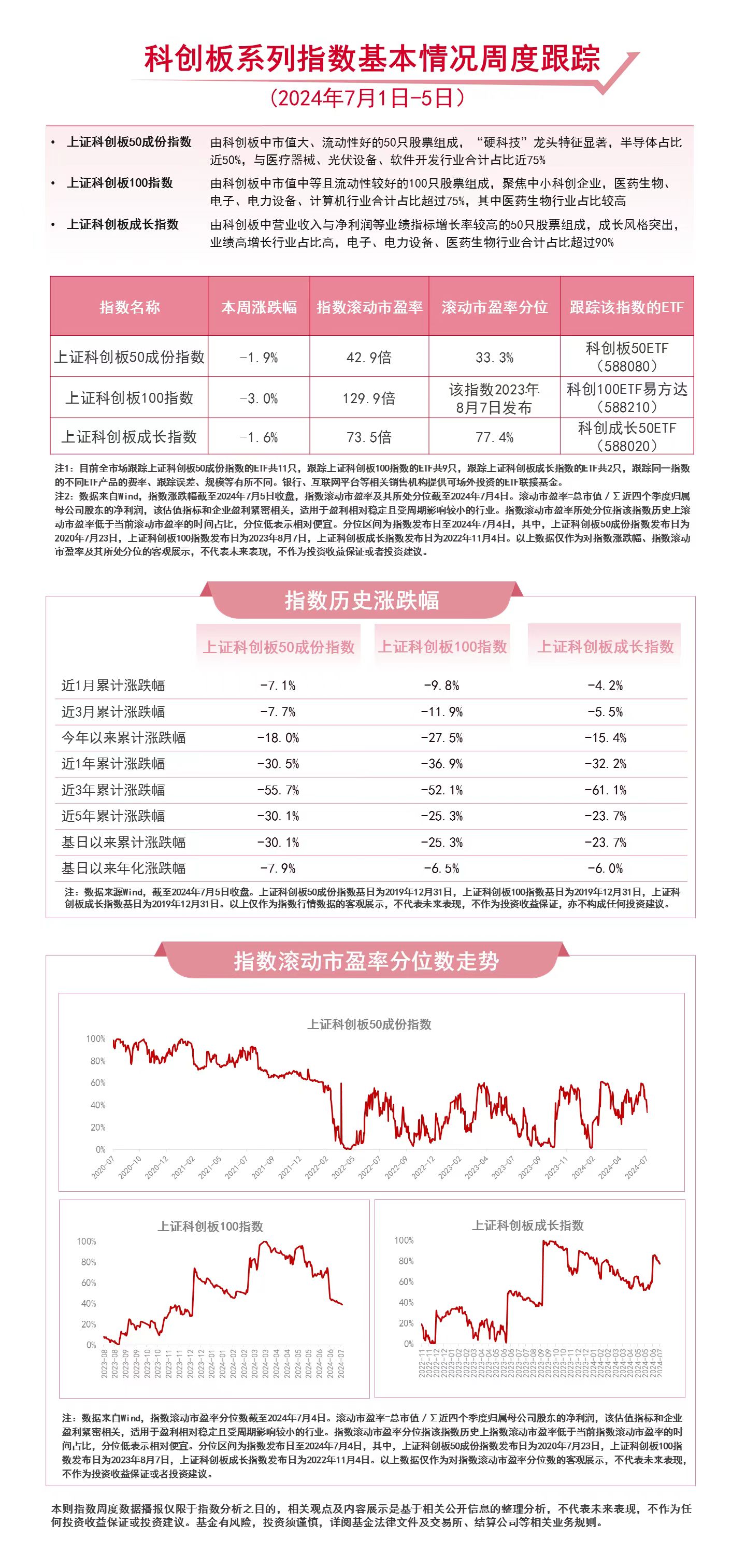 2025新澳2025大全正版免费资料, 最新的免费资料等你发现