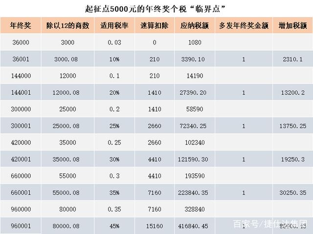 2025澳门天天六开好彩,全面解答解释落实_2652.34.28