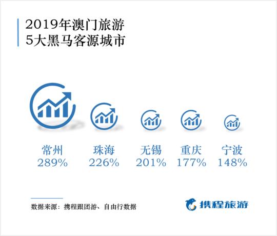 新澳门一码一码100准,精准推荐,网友高度认可_数据管理版