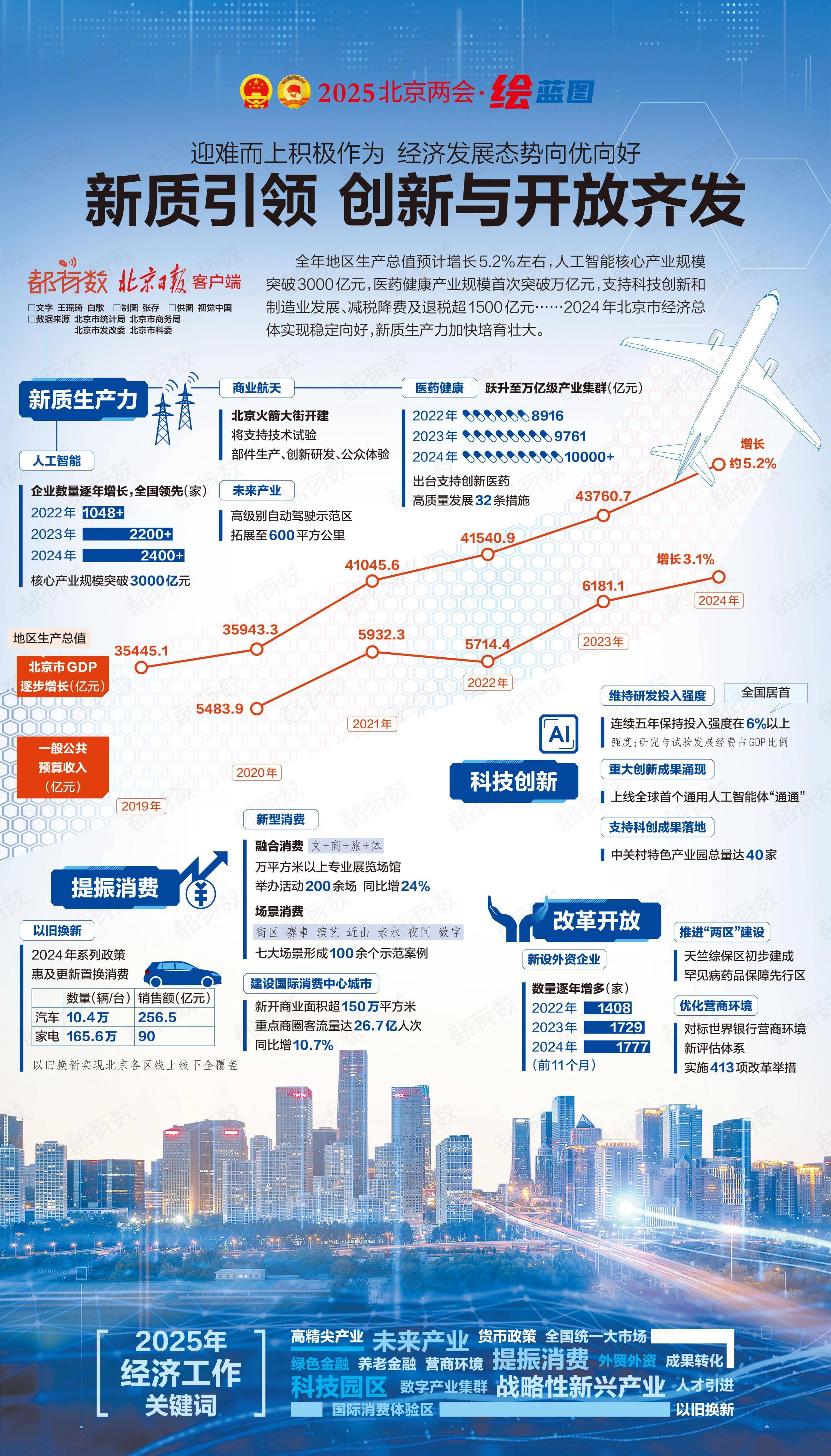 新奥资料网站2025,迈向数字化未来的蓝图