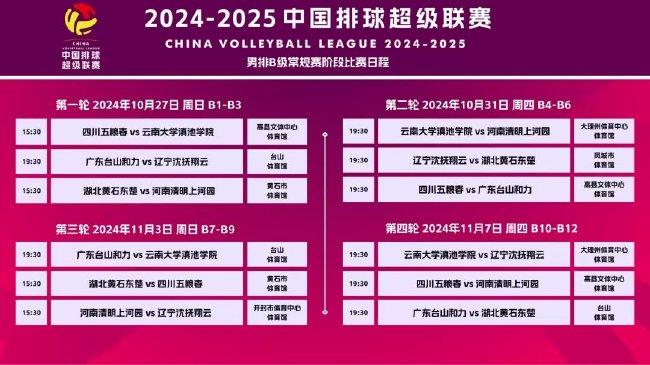 2025新澳2025大全正版免费资料, 最新的免费资料等你发现