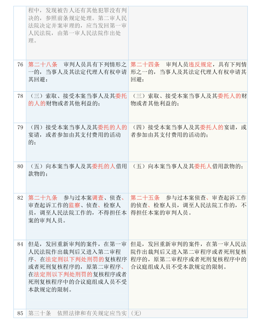 正版资料2025年澳门免费;实用释义解释落实