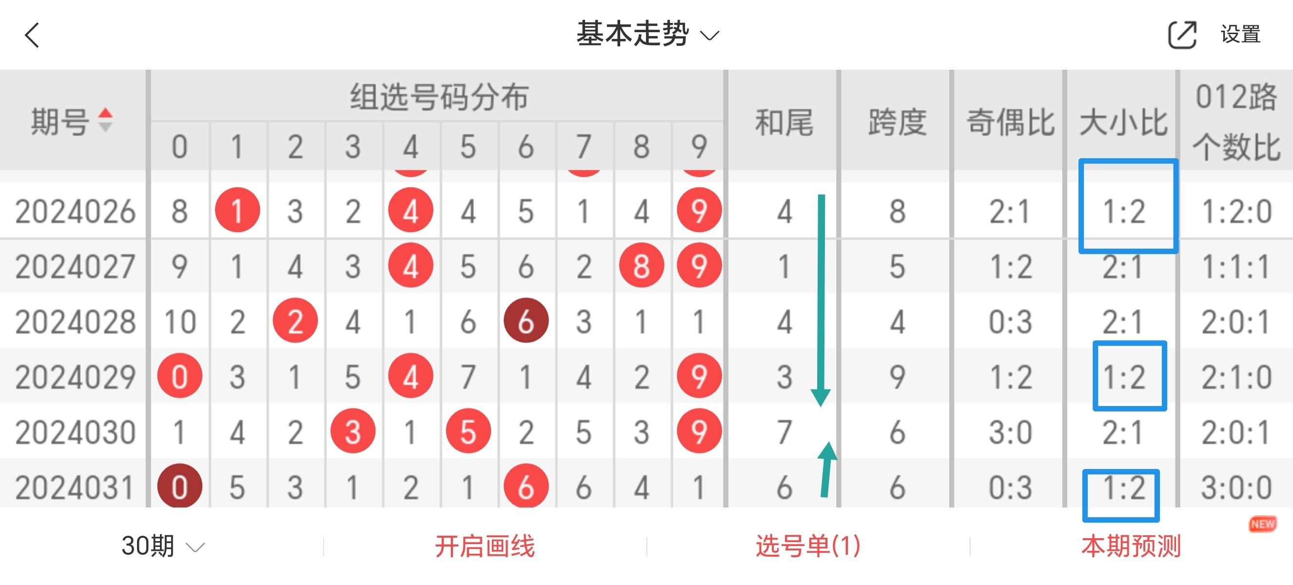 2025天天开彩资料大全,精选解释解析