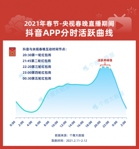 2025新年澳门天天彩免费大全;词语释义解释落实