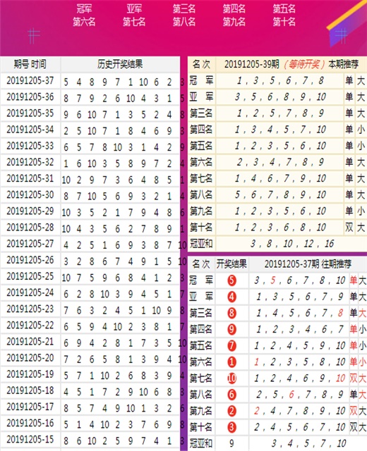 新澳六开彩天天开好彩大全;全面释义解释落实