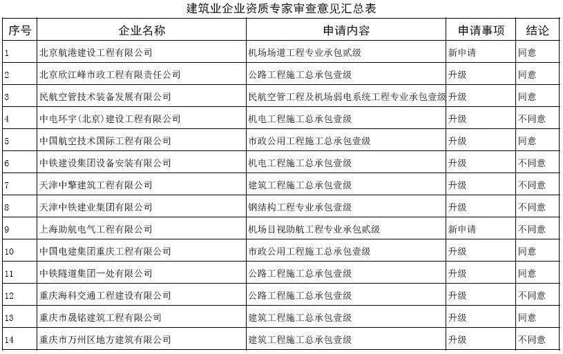 澳门一码一肖一特一中是公开的吗,专家意见解释定义|最佳精选