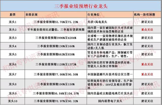 2025澳门特马今晚开奖结果出来了,专家意见解释定义|最佳精选