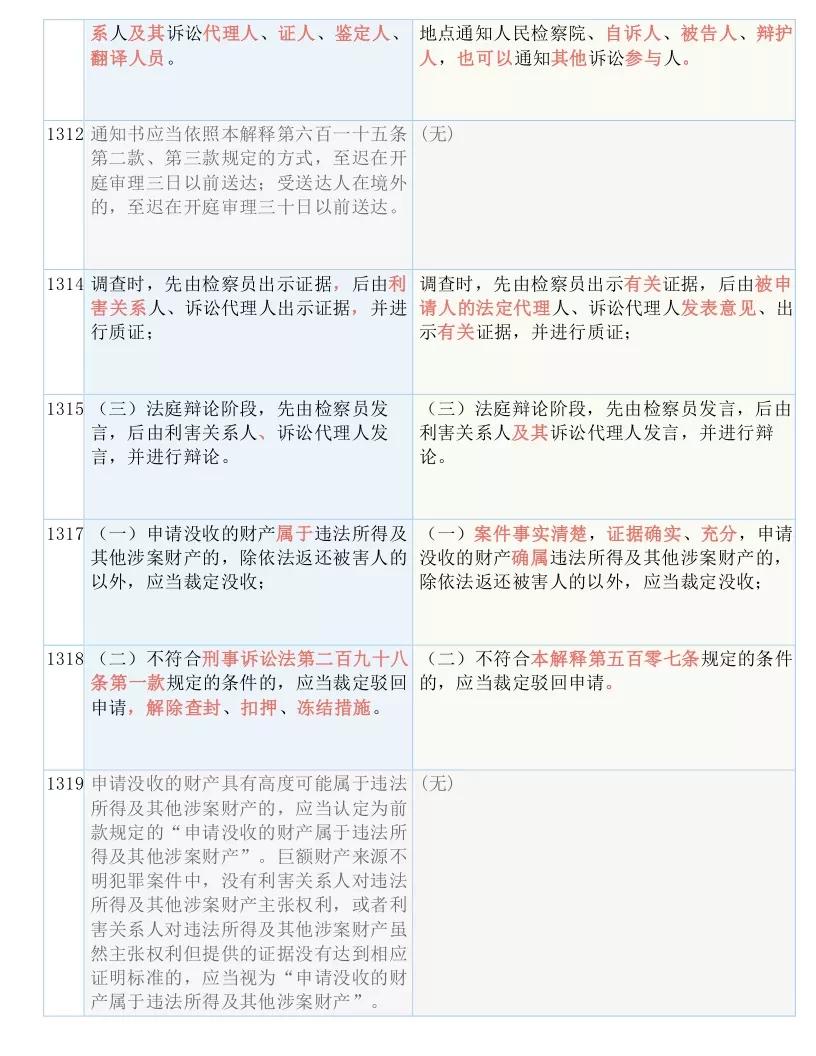 最准一码一肖100%凤凰网-实证释义、解释与落实