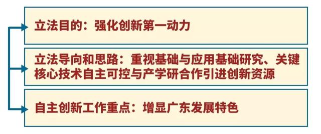 2024新澳门正版免费挂牌灯牌,全面释义、解释与落实