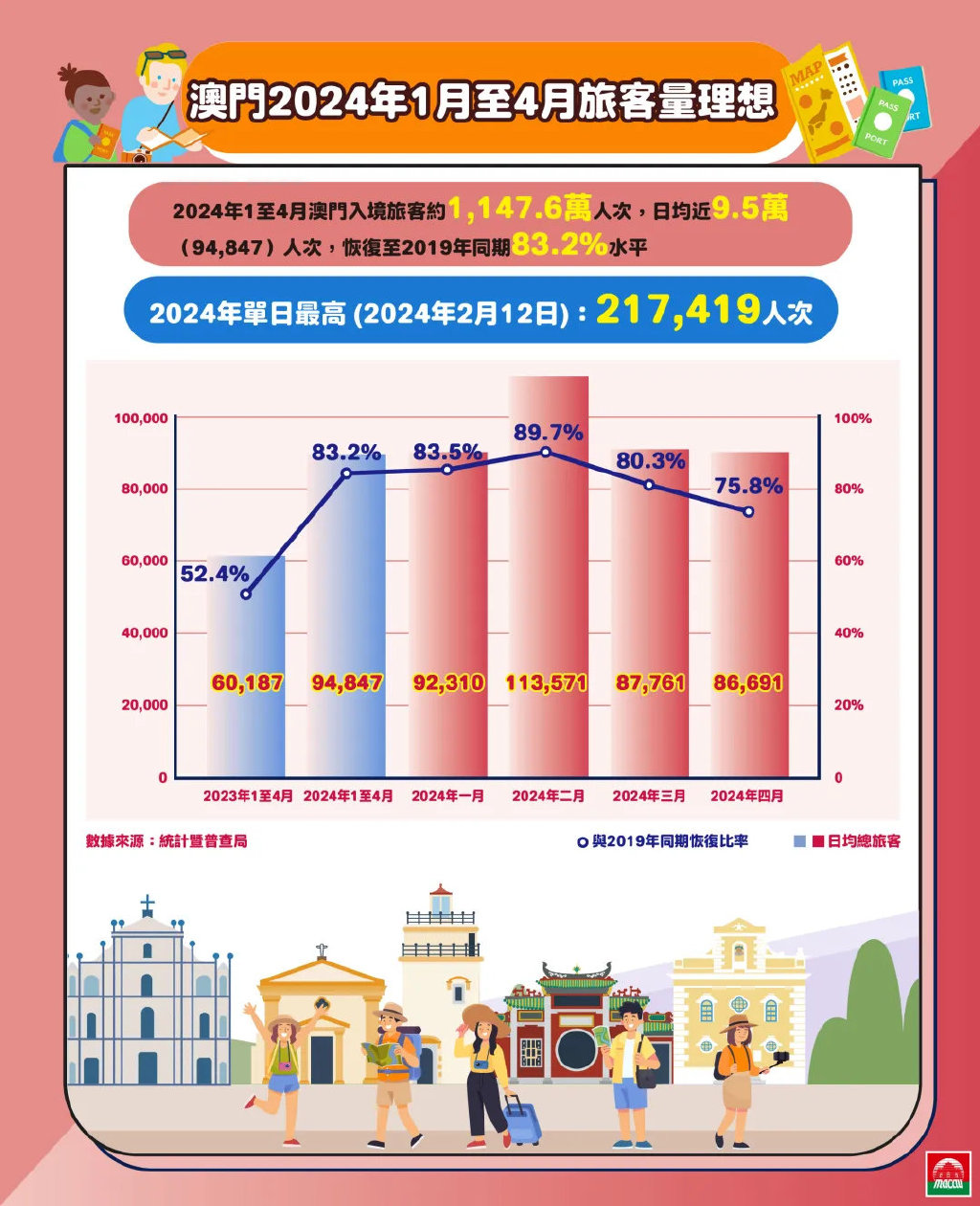 2025新澳门最精准免费大全,深度解答解释落实