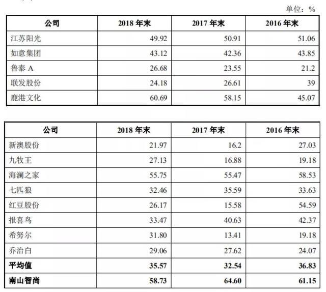 新澳资料正版免费资料|精选资料解释大全