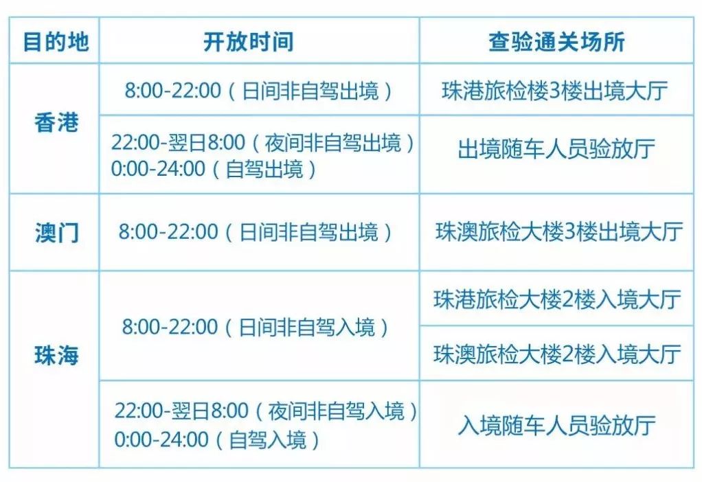 新澳最新最快资料新澳58期|精选资料解释大全