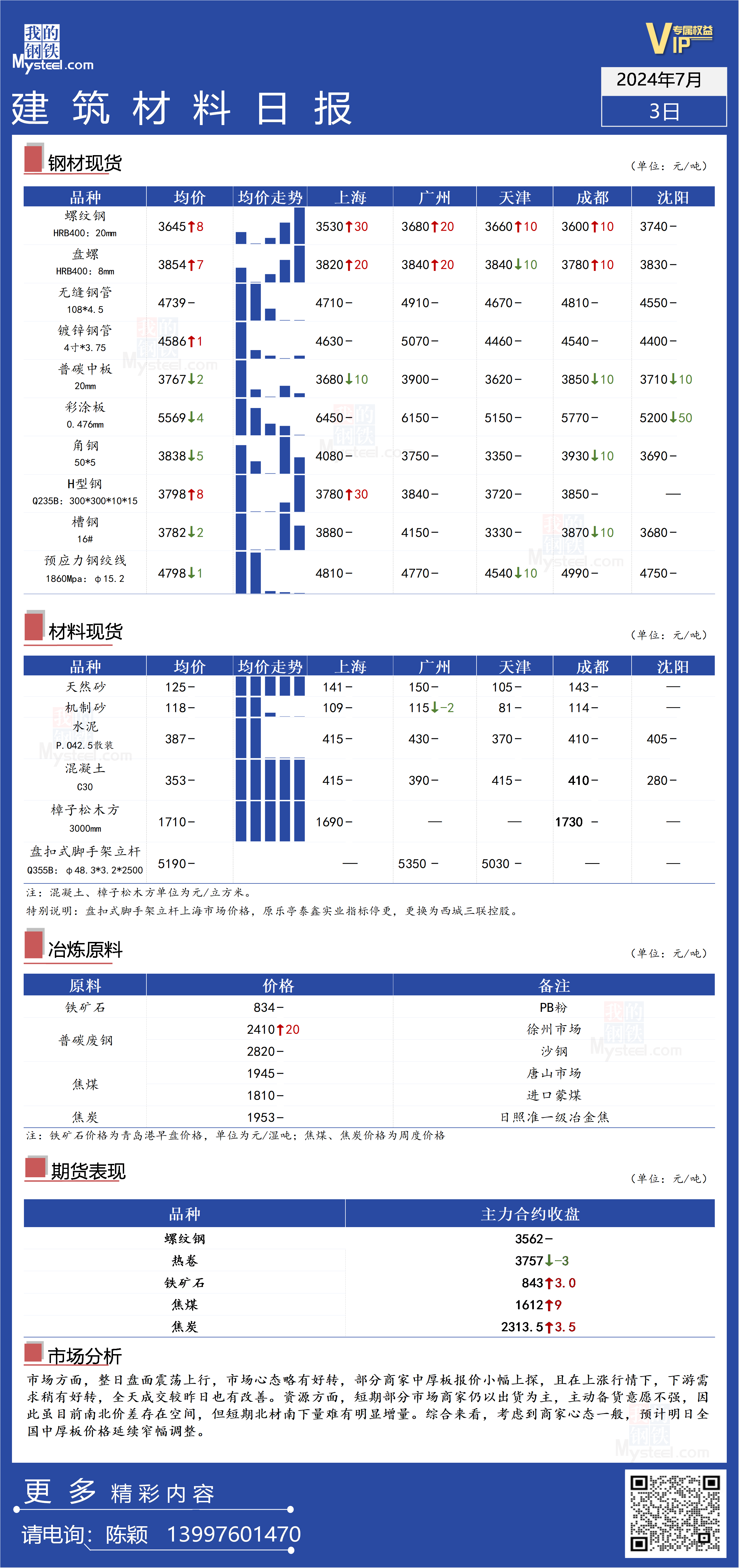 494949澳码今晚开什么123|精选资料解释大全