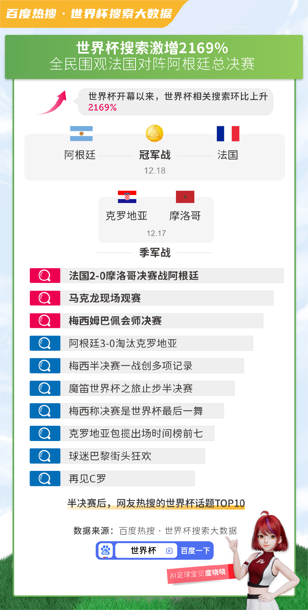 澳彩正版资料长期免费公开吗|精选资料解释大全