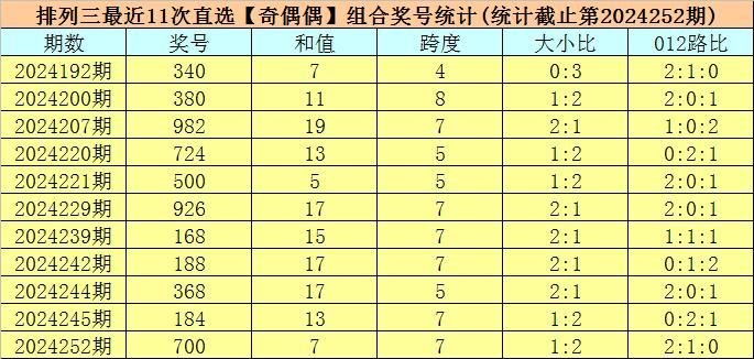 科技 第84页