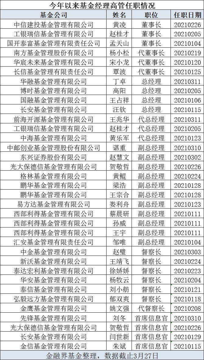 2024全年资料免费大全一肖一特|精选资料解释大全