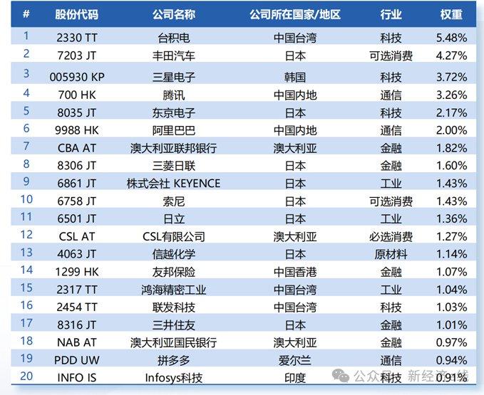 2024年资料免费大全|精选资料解释大全