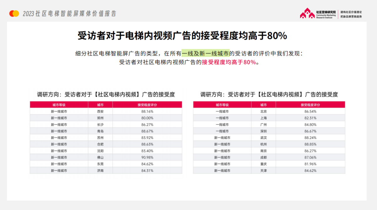 2024新澳门历史开奖记录查询结果|精选资料解释大全