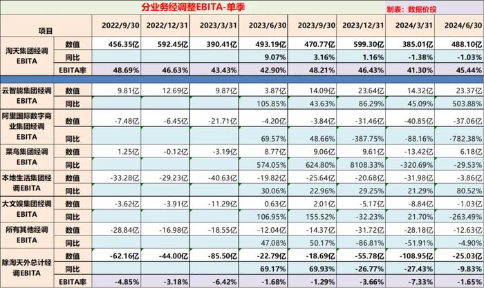 2024澳门六开奖结果出来|精选资料解释大全