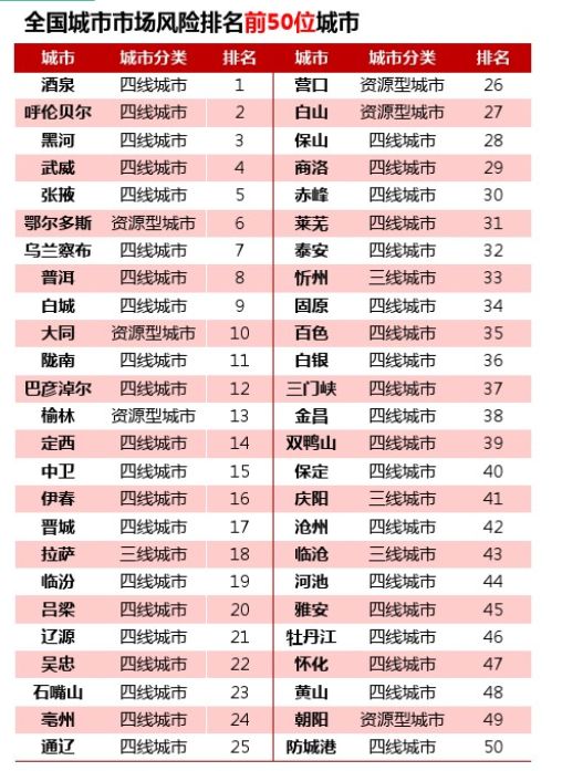 澳门一码一码100准确|精选资料解释大全