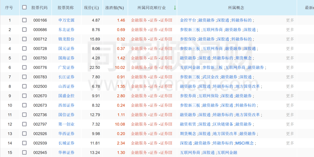 天下彩(944:CC)免费资料大全|精选资料解释大全