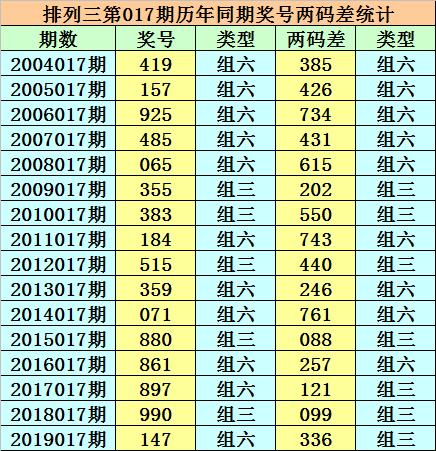 香港二四六开奖结果+开奖记录|精选资料解释大全