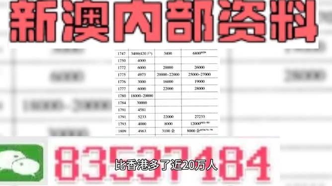 2024新奥精准资料免费|精选资料解释大全