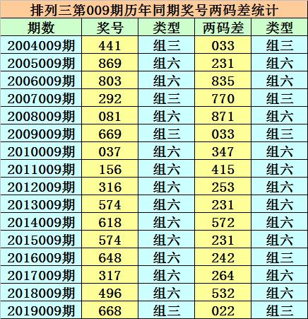 香港二四六天天彩开奖|精选资料解释大全