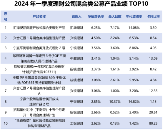 2024新奥资料免费公开|精选资料解释大全