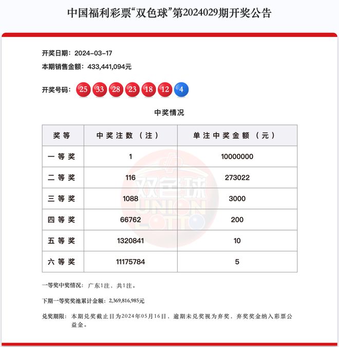 新澳天天开奖资料大全最新54期129期|精选资料解释大全