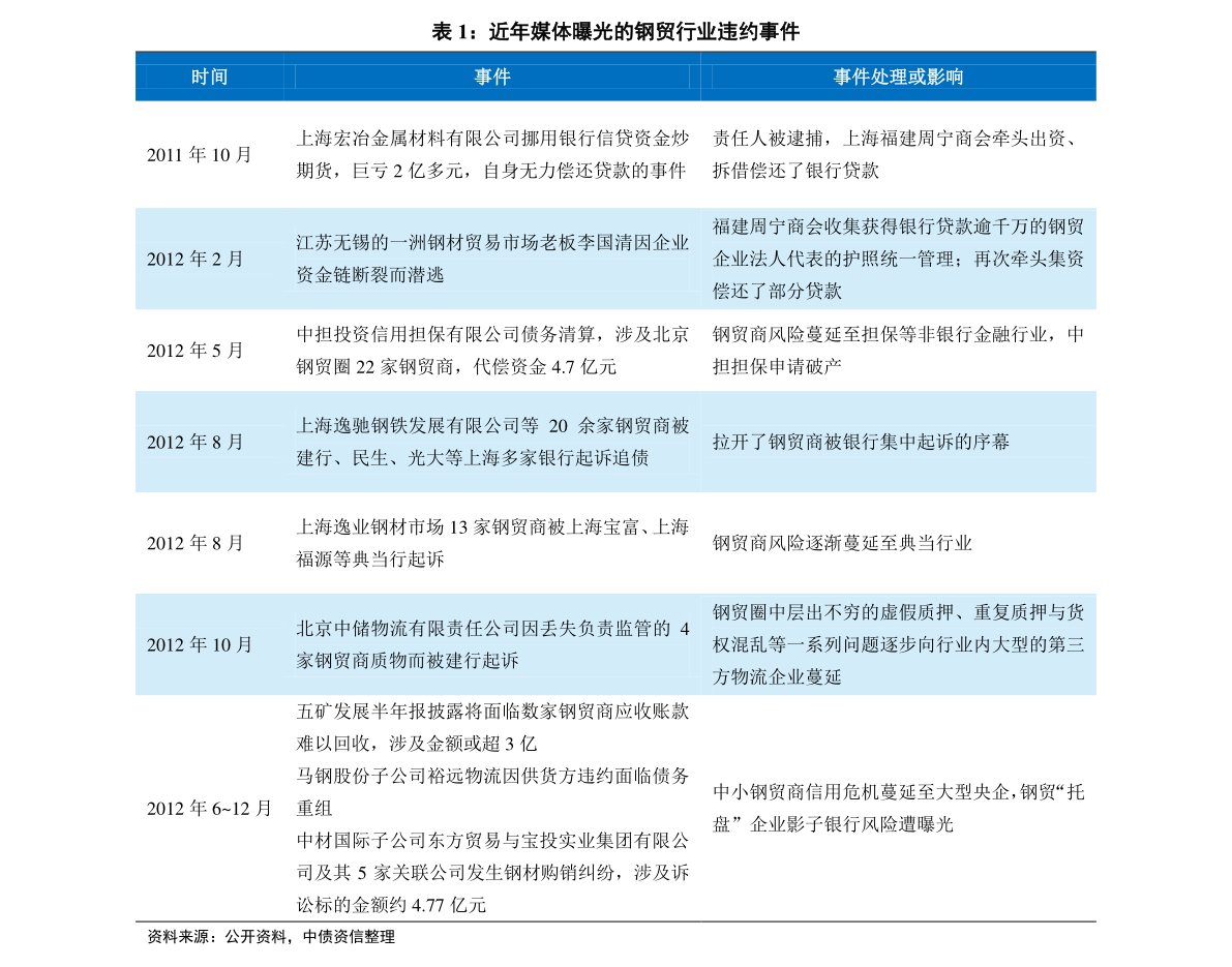 2024年新奥历史记录|精选资料解释大全
