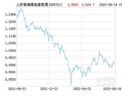 WW777766香港开奖记录查询2024|精选资料解释大全
