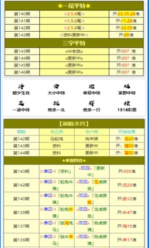 澳门100%最准一肖|精选资料解释大全