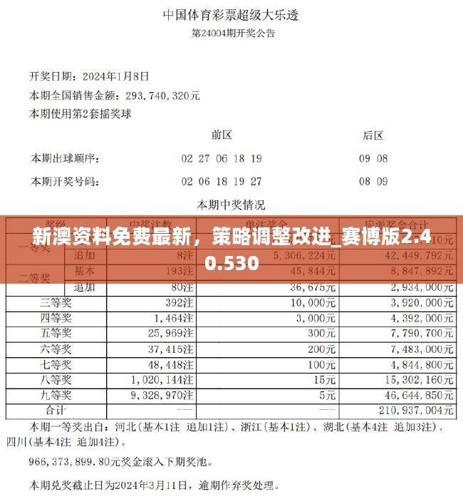 新澳精准资料期期精准24期|精选资料解释大全