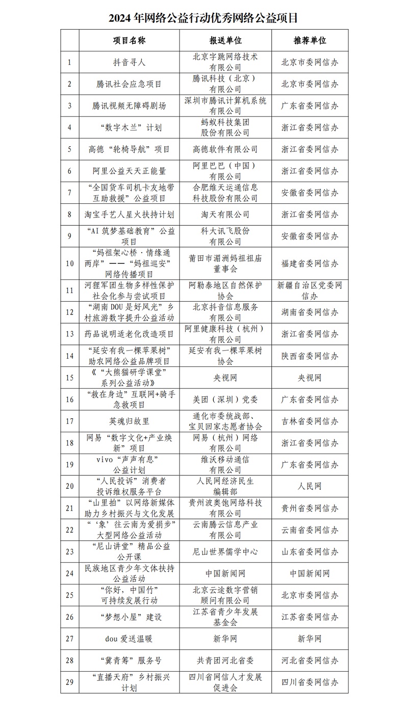 2024年正版资料免费大全功能介绍|精选资料解释大全