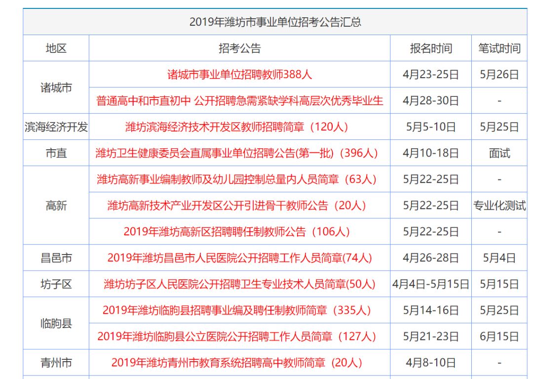 494949最快开奖结果+香港|精选资料解释大全