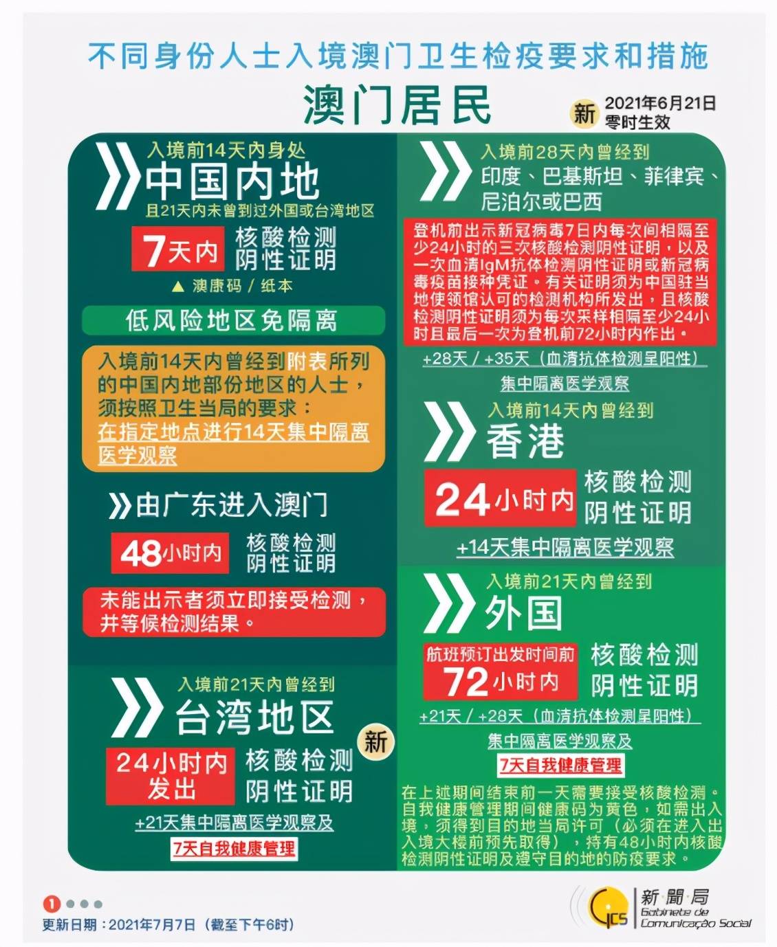 新澳最新最快资料新澳85期|精选资料解释大全