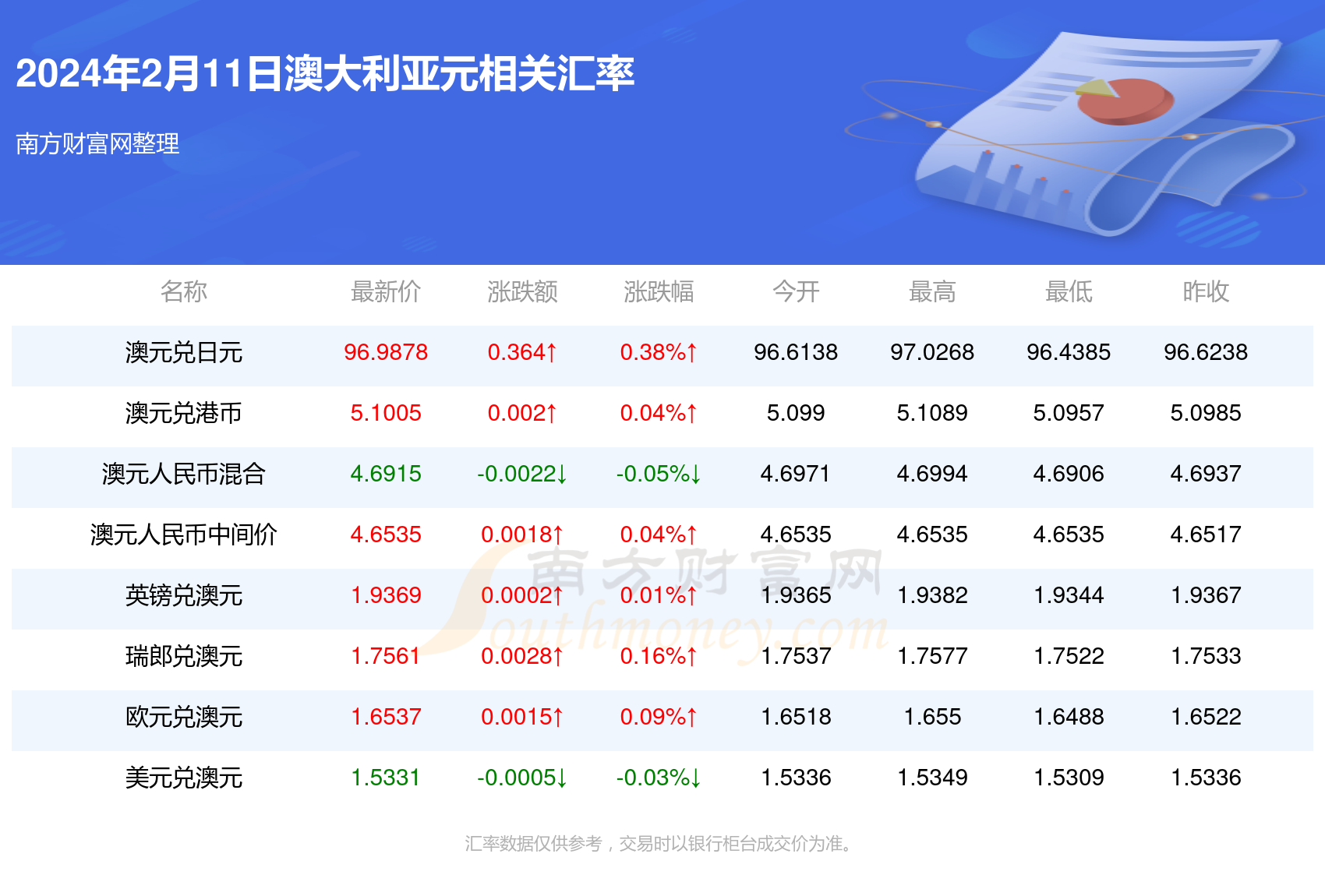 2024年新澳开奖结果|精选资料解释大全